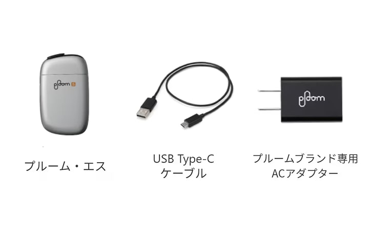 保証対象の説明図