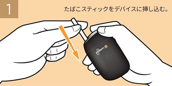 プルーム・エスの準備を説明するイメージ