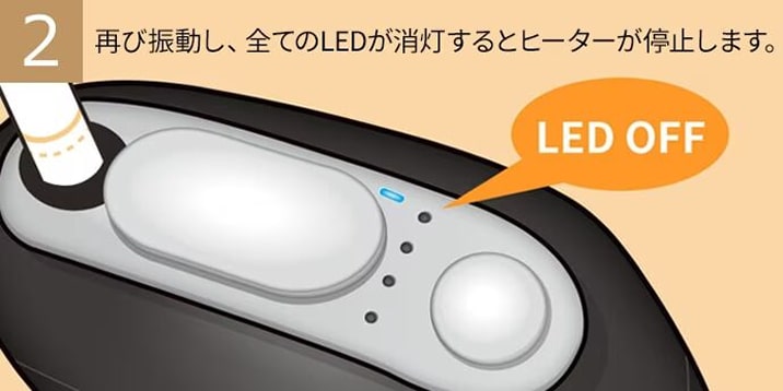 使用後にLED が消灯する様子