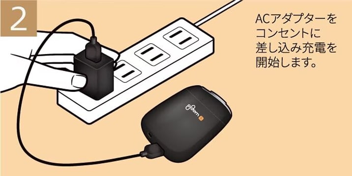 USB Type-C ケーブルを接続する様子