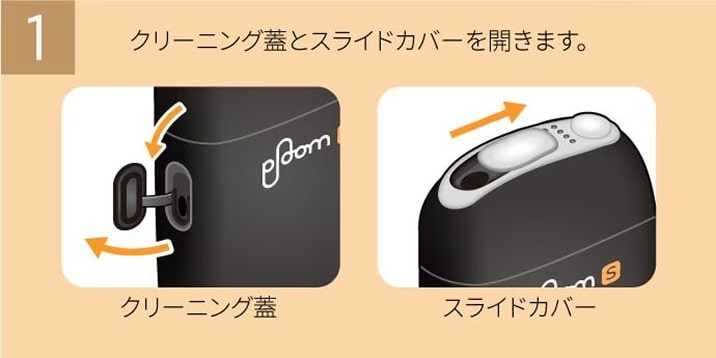 クリーニング蓋とスライドカバーを開く様子