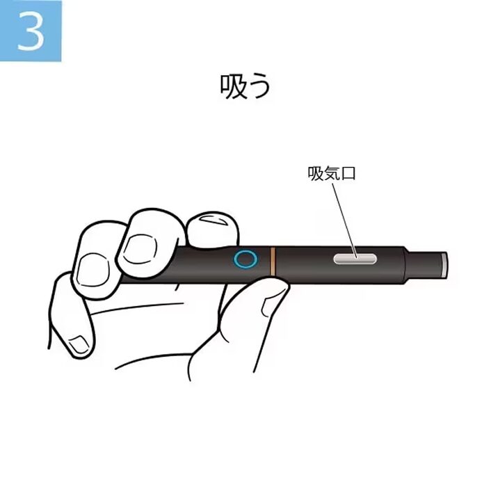 吸い方を説明する図1