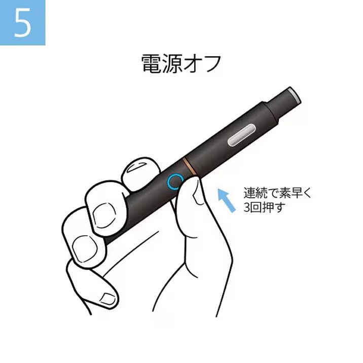 電源オフの手順図1
