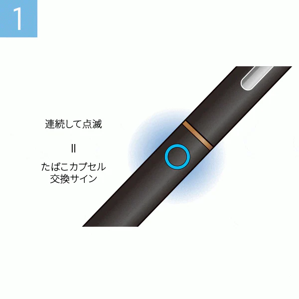 カプセル交換の通知図