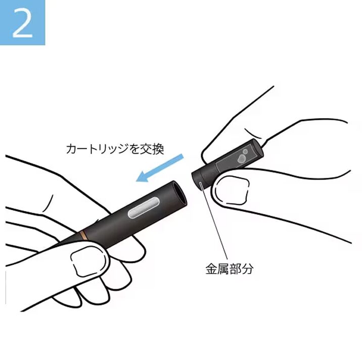 カートリッジ交換手順2