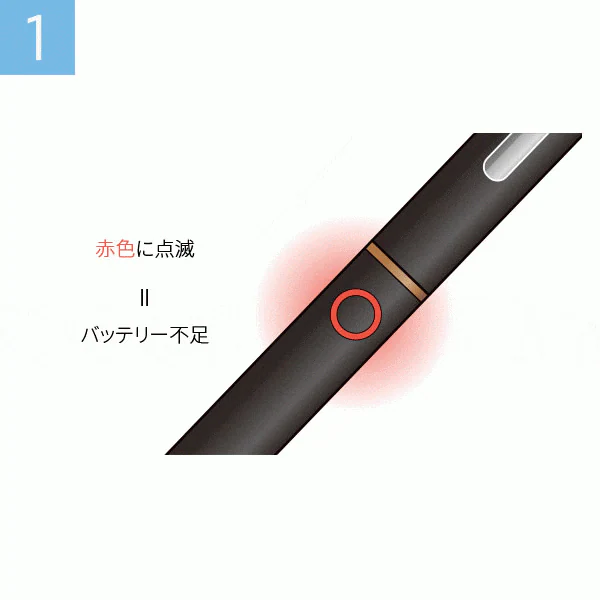 赤点滅でバッテリー不足を通知する図
