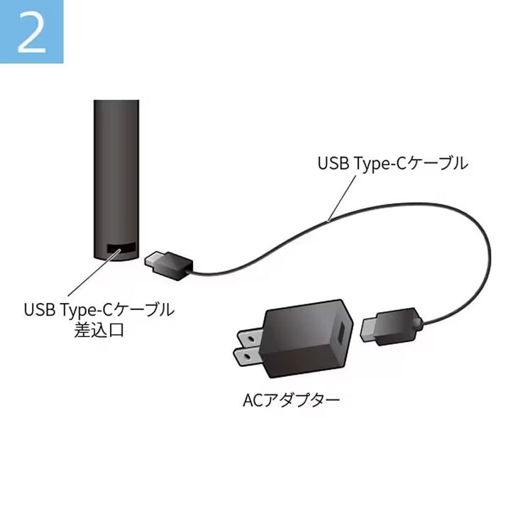 青色点滅で残量を知らせる図