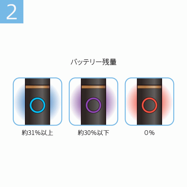 バッテリー残量確認図2