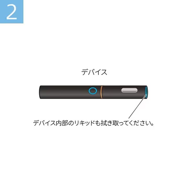 リキッド漏れに関する説明図2