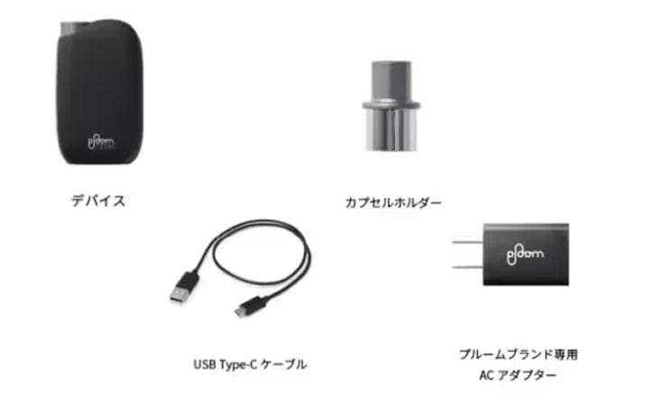 保証対象の説明図