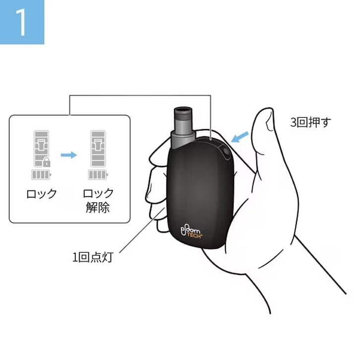 アクションボタンを押してロック解除をする様子