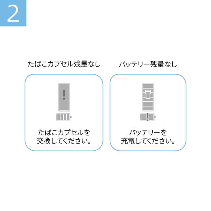 ディスプレイに残量が表示されている様子