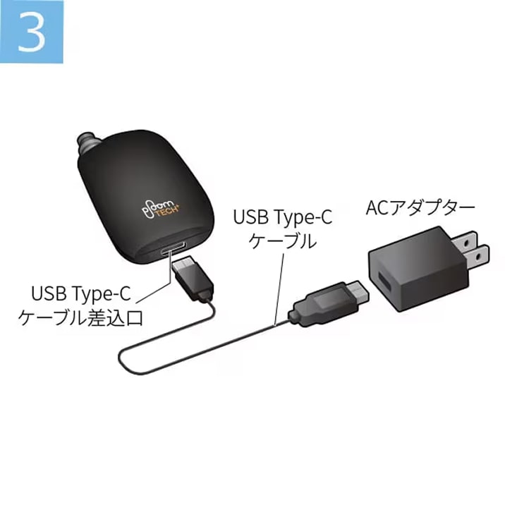USB Type-C ケーブルで充電している様子
