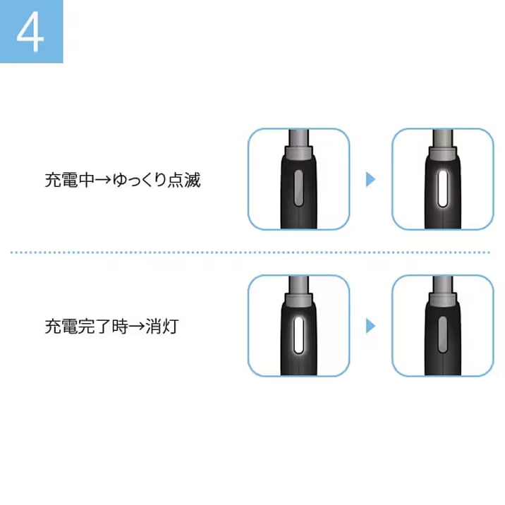 充電中にLED が点滅する様子