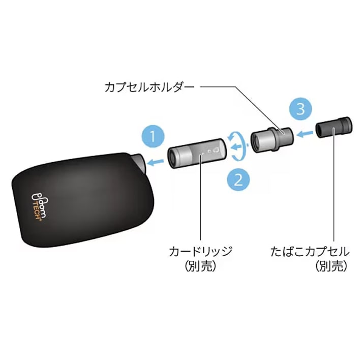 (取引中)プルームテックplus Ploom TECH+ with（プルーム・テック・プラス・ウィズ）の使い方