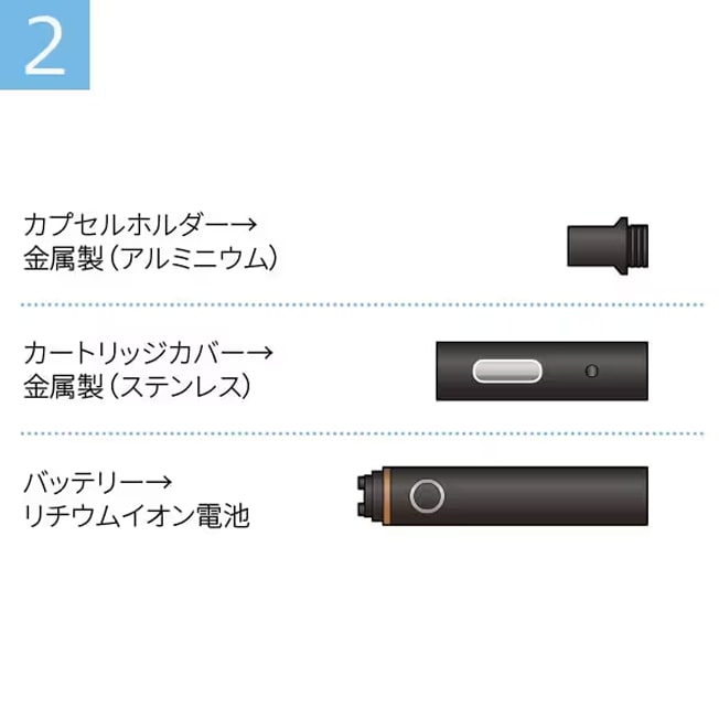 廃棄時の注意点図2