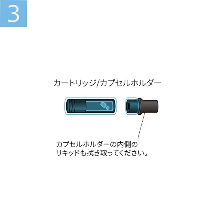 リキッドが付着しやすい箇所の図