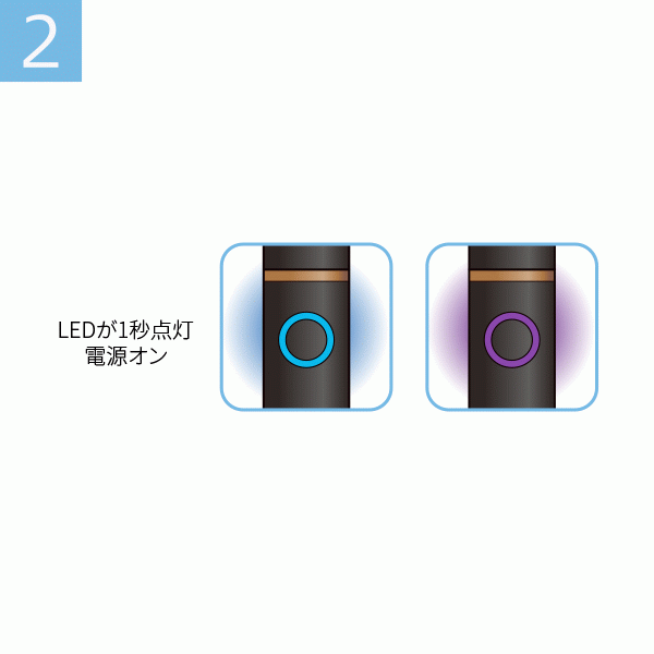 電源ボタンを押す様子2