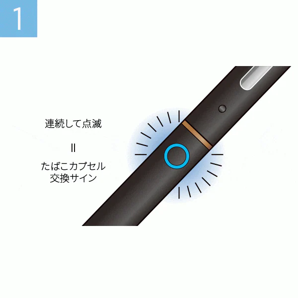 カプセル交換の通知イメージ