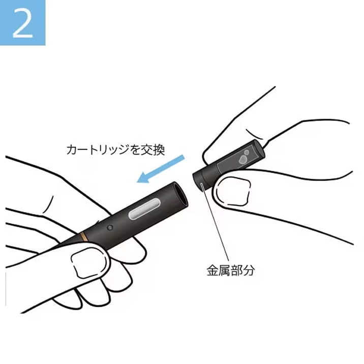 カートリッジの交換方法2