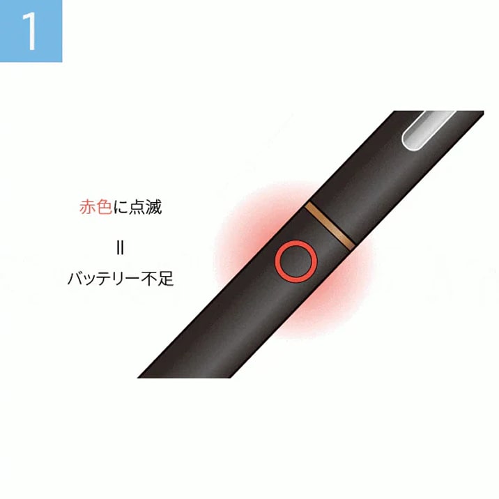 バッテリー不足のLED 表示