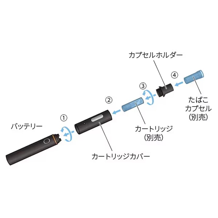 (取引中)プルームテックplus 2025年】プルームテックプラスフレーバー全26種類の人気/廃盤銘柄と