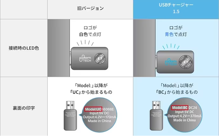 Ploom TECH（プルーム・テック）の使い方 | Ploom TECH（プルーム