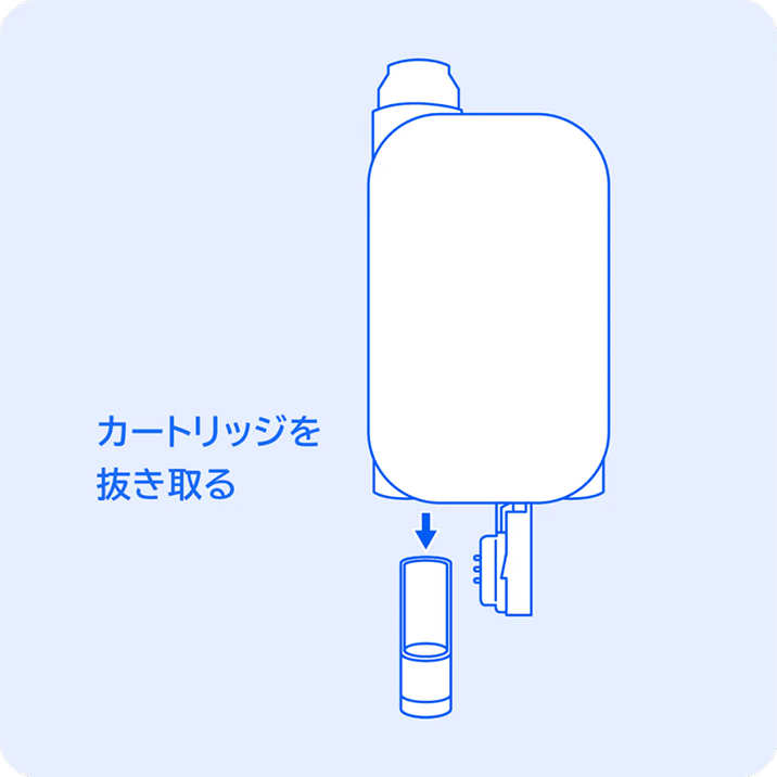 クリーニング手順1のイメージ