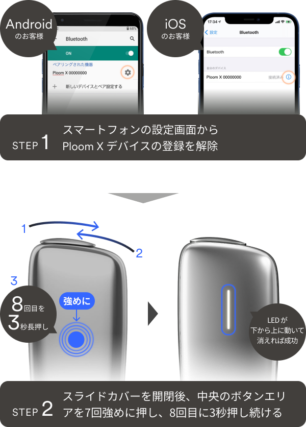 device-remove