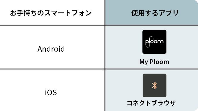 アプリ対応表_001.png