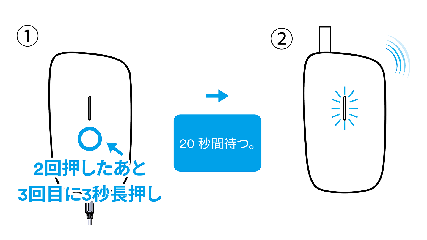 デバイスロック解除のパターンを忘れてしまった_001.png