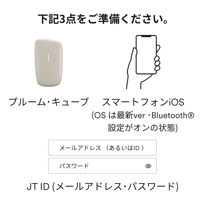 事前準備_CUBE_ios_001.png