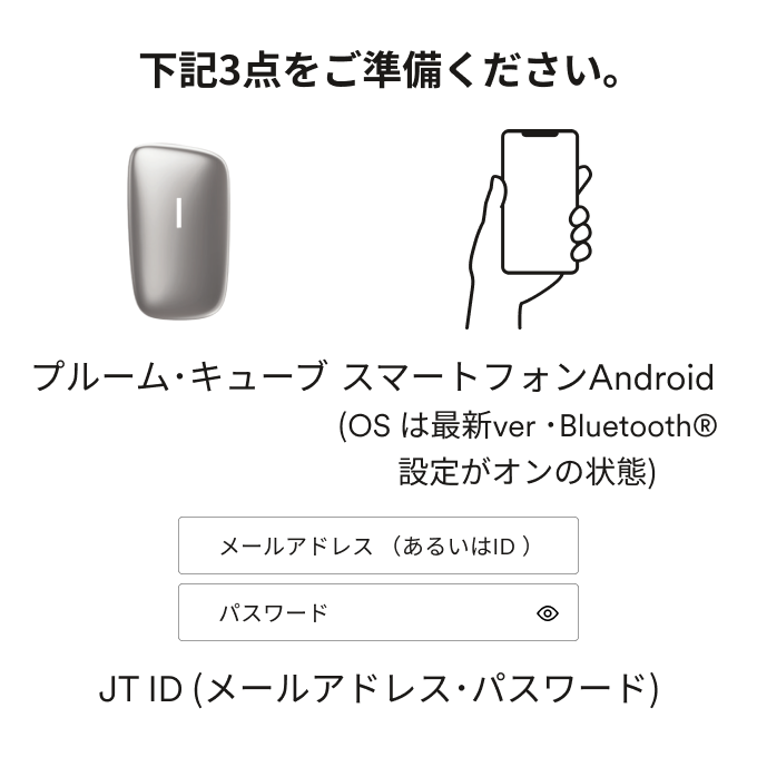 事前準備_cube_and.png