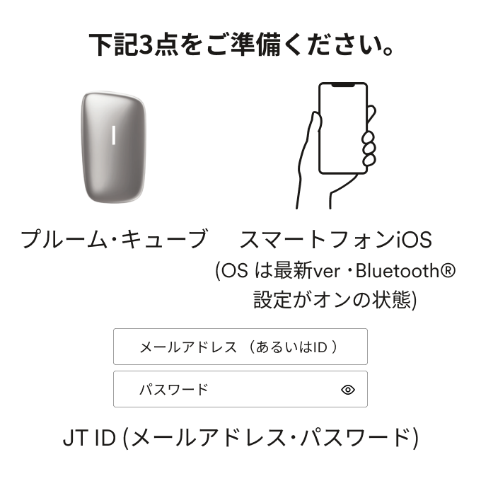 事前準備_cube_ios.png