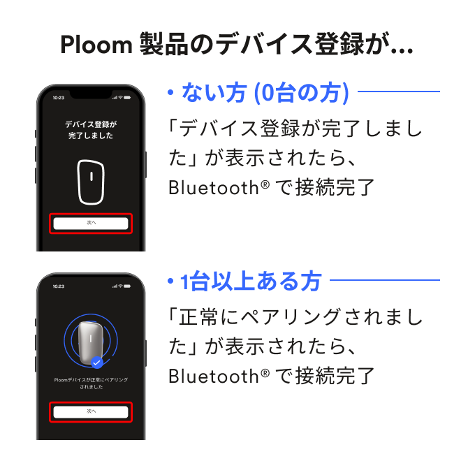 接続完了_cube_ios.png