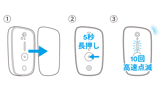 CUBE_充電ができない場合_リセット方法_001.png