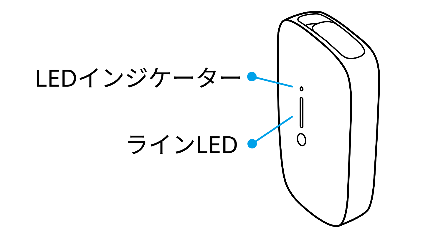 CUBE_LEDインジケーター_001.png
