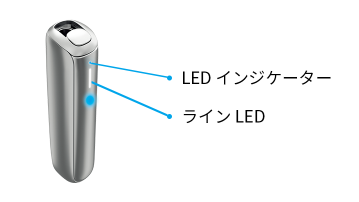 LEDインジケーター.png