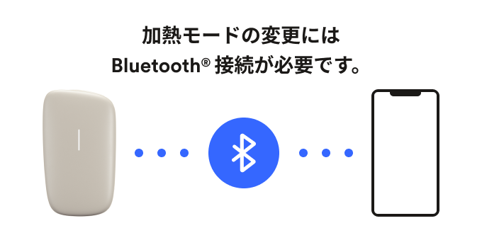 STEP1_加熱モード変更_CUBE.png